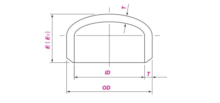 carbon-steel-pipe-cap-types-dimensions-asme-b16-9-b16-11-cap