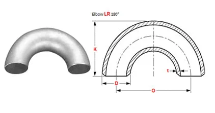 180 Degree Steel Pipe Elbow